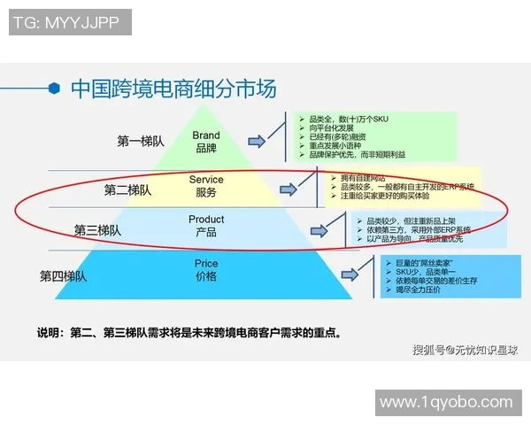 足球亚马逊：探索全球足球文化与电商结合的新机遇与挑战