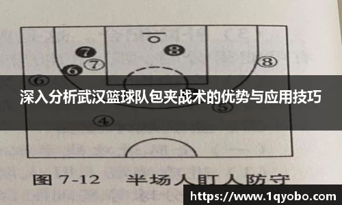 深入分析武汉篮球队包夹战术的优势与应用技巧