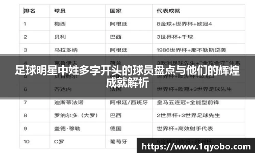 完美(中国)体育官方网站